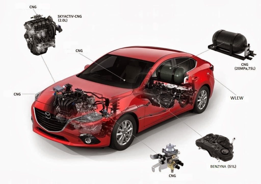 Mazda 3 Skyactiv CNG zaprezentowana na międzynarodowych targach