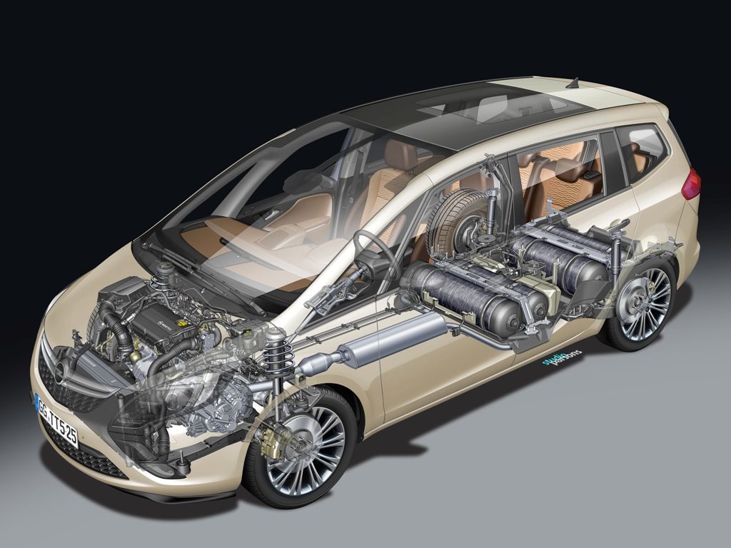 Opel Zafira Tourer CNG beżowy, diagram paliw w budowie
