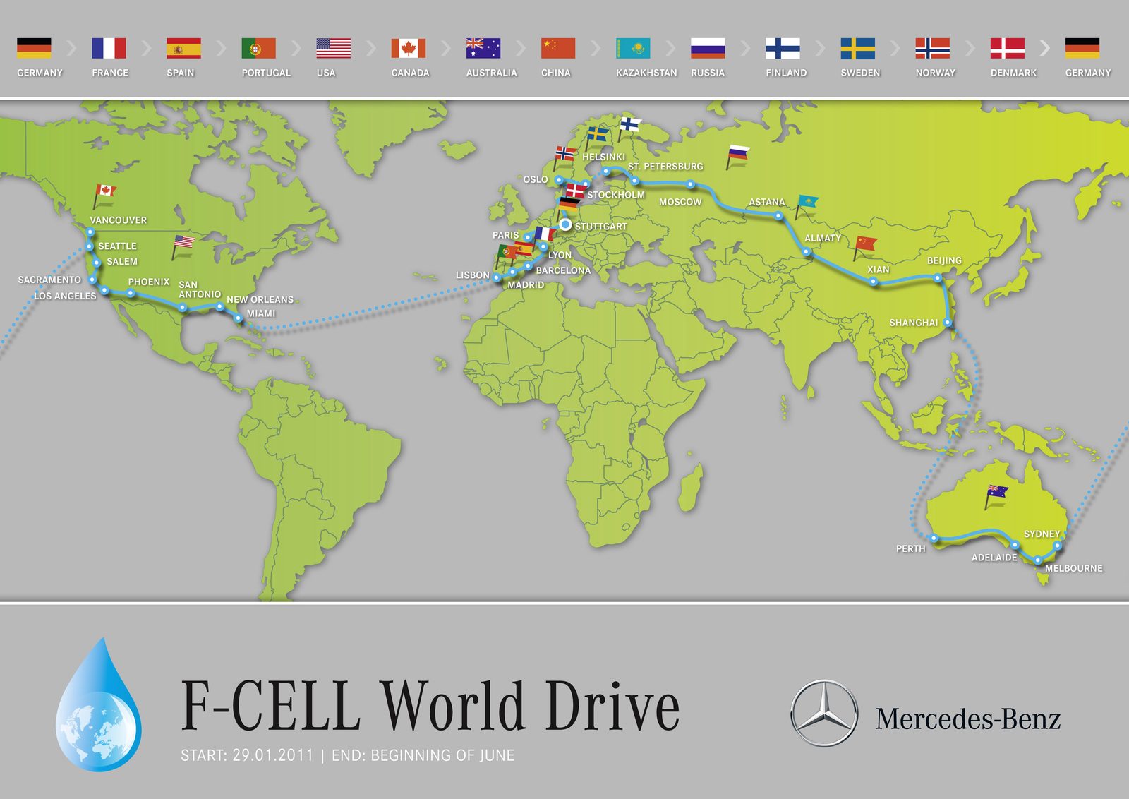 Mercedes B F-CELL Konwój wodorowych Mercedesów B F-CELL podczas wspólnej wyprawy dookoła świata