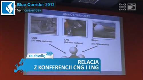 TELEWIZJA CNGAUTOTV | Relacja filmowa z Blue Corridor 2012